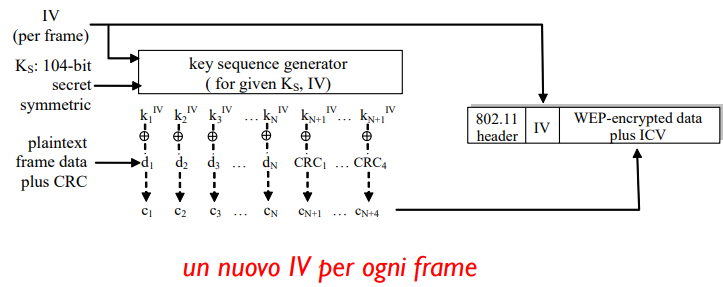 Pasted image 20241121164136.png